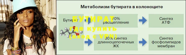 гидропоника Куйбышев